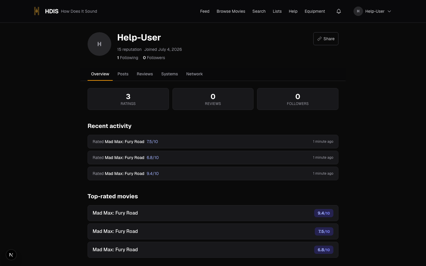 A member profile page showing the avatar, bio, reputation, and the five profile tabs
