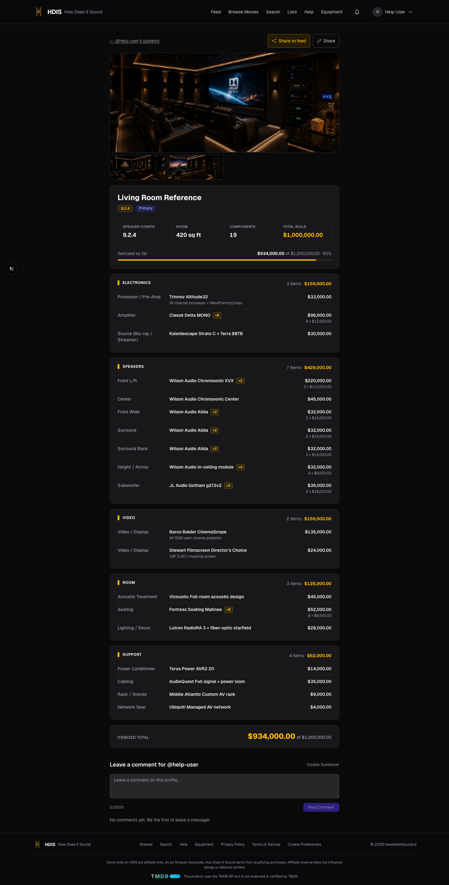 A public system detail page showing the itemized build sheet: stat tiles, an itemized-budget progress bar, and grouped component sections (Electronics, Speakers, Video, Room, Support) with per-section subtotals and a grand total